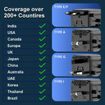 Spacething 70W GaN World Travel Adapter UK, EU, US, AUS