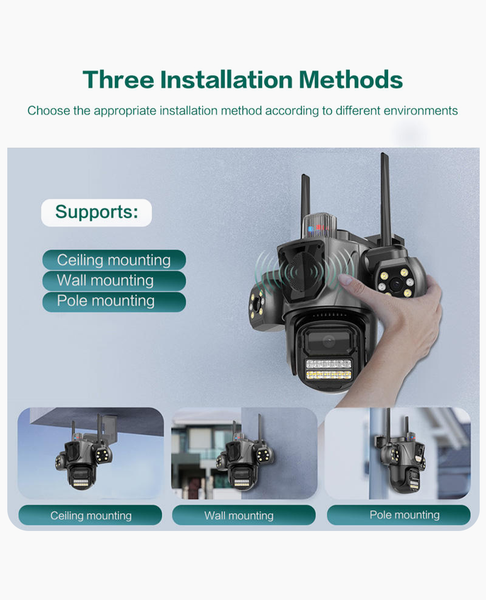 360° Wifi Smart Triple Lens CCTV