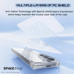 Spacething Samsung Galaxy Z Fold 7 Minimal Case - Clear