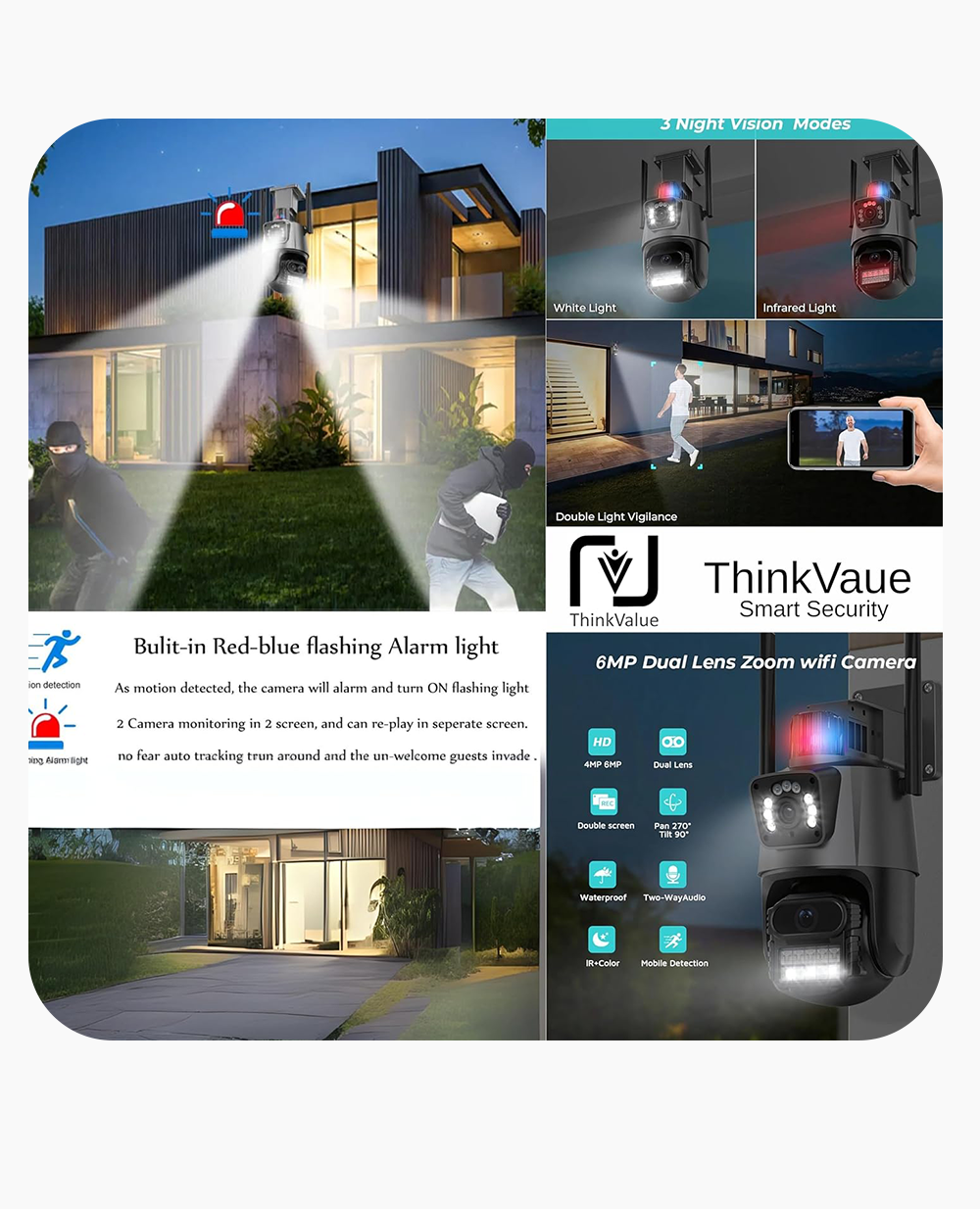 360° Wifi Smart Dual Lens CCTV