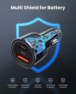 125W Max Fast Car Charger - 2 Ports