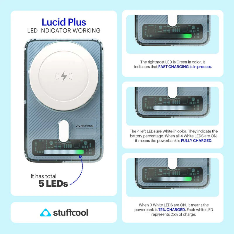 Lucid Plus Magnetic Wireless 10000mAh Powerbank with stand for Airpods and iPhone