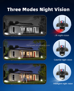 360° Wifi Smart Triple Lens CCTV