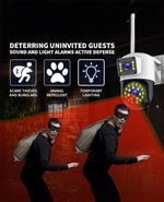 360° 4G Smart Dual Lens CCTV