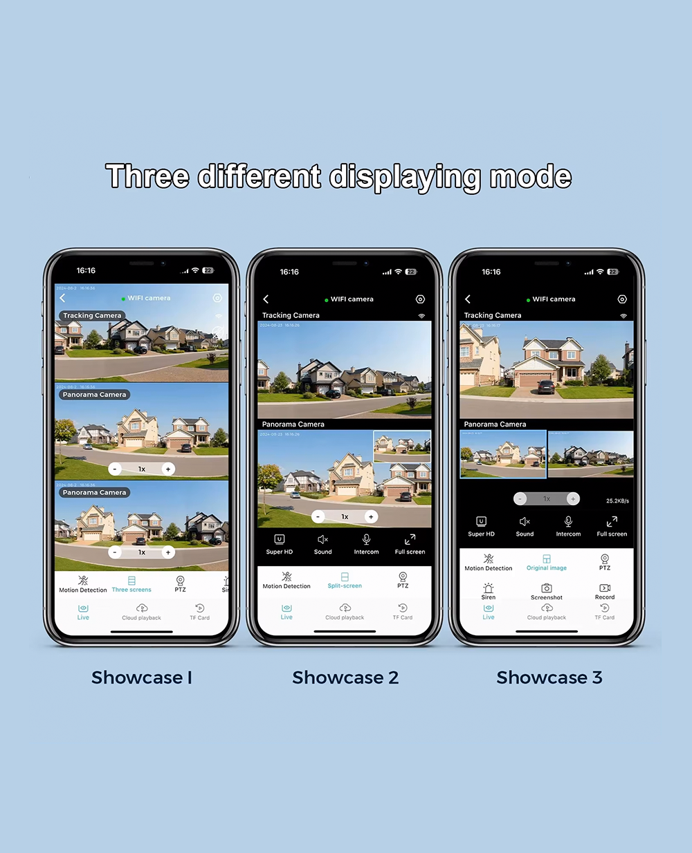 360° 4G Smart Triple Lens CCTV