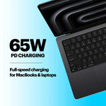 SoFar 65W Multi-Port GaN Charger with 1.5m Cable