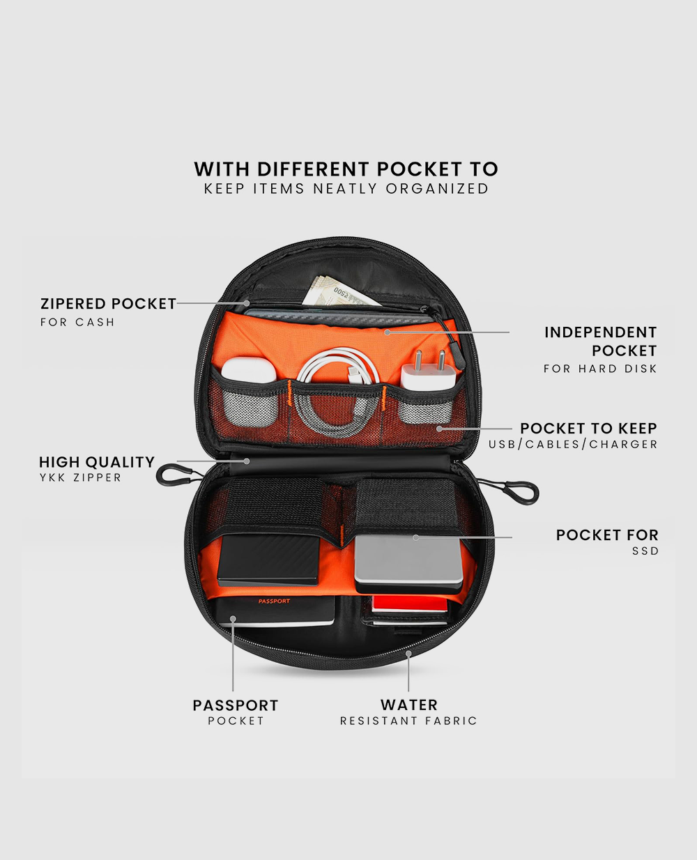 Tech Pouch : The All-in-One Waterproof Travel Organizer - Black