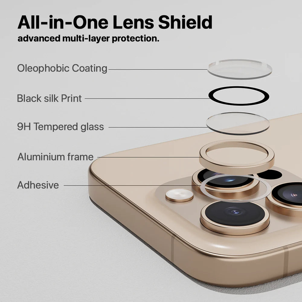 IceGuard Lens Protector for - Desert 16 Pro Max