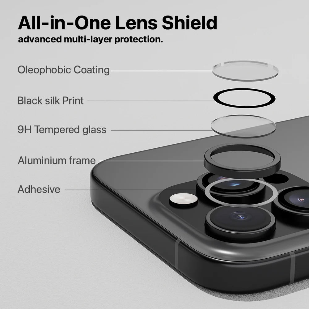 IceGuard Lens Protector for - Black 16 Pro